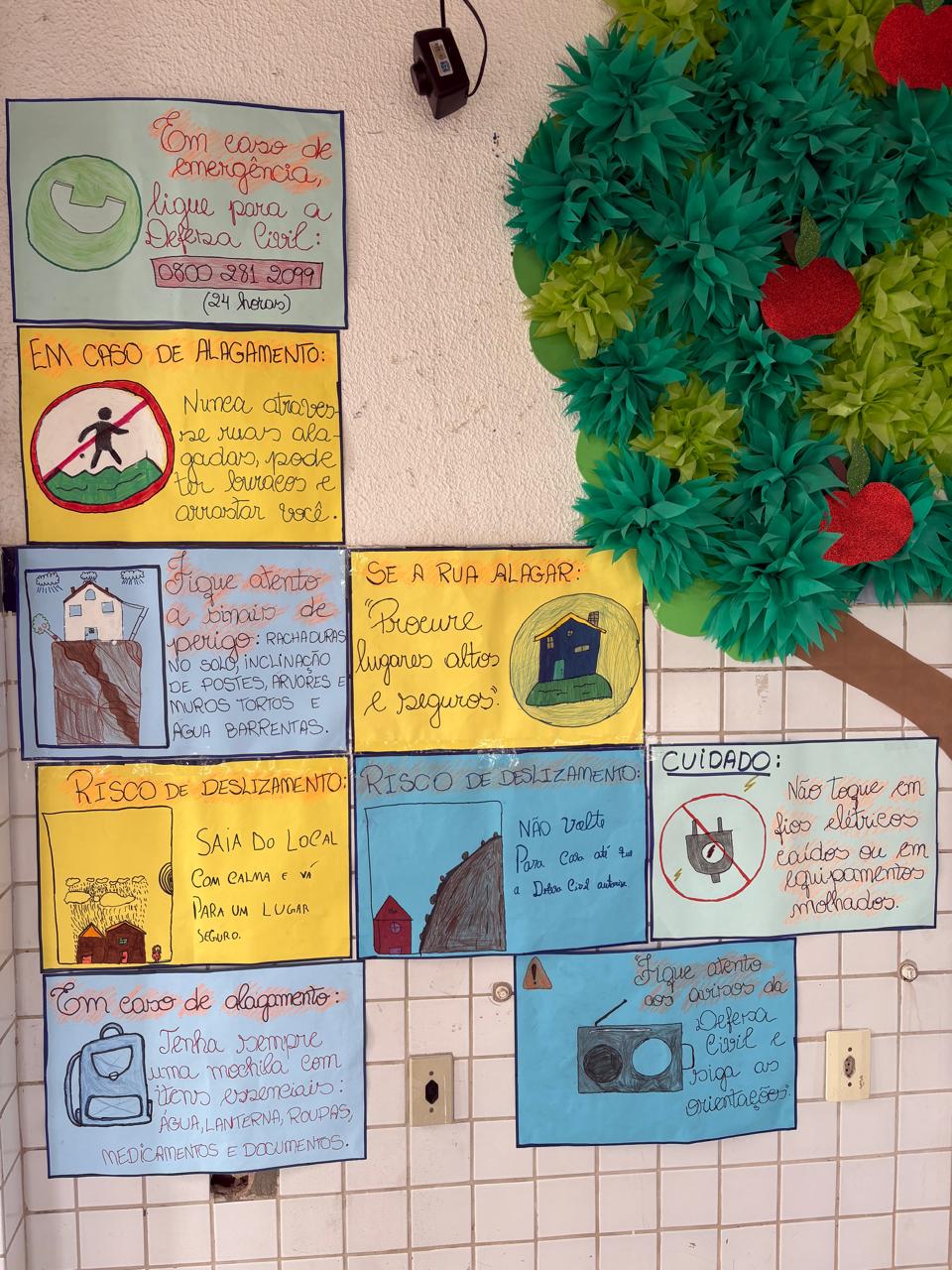 Cartazes produzidos pelos estudantes.