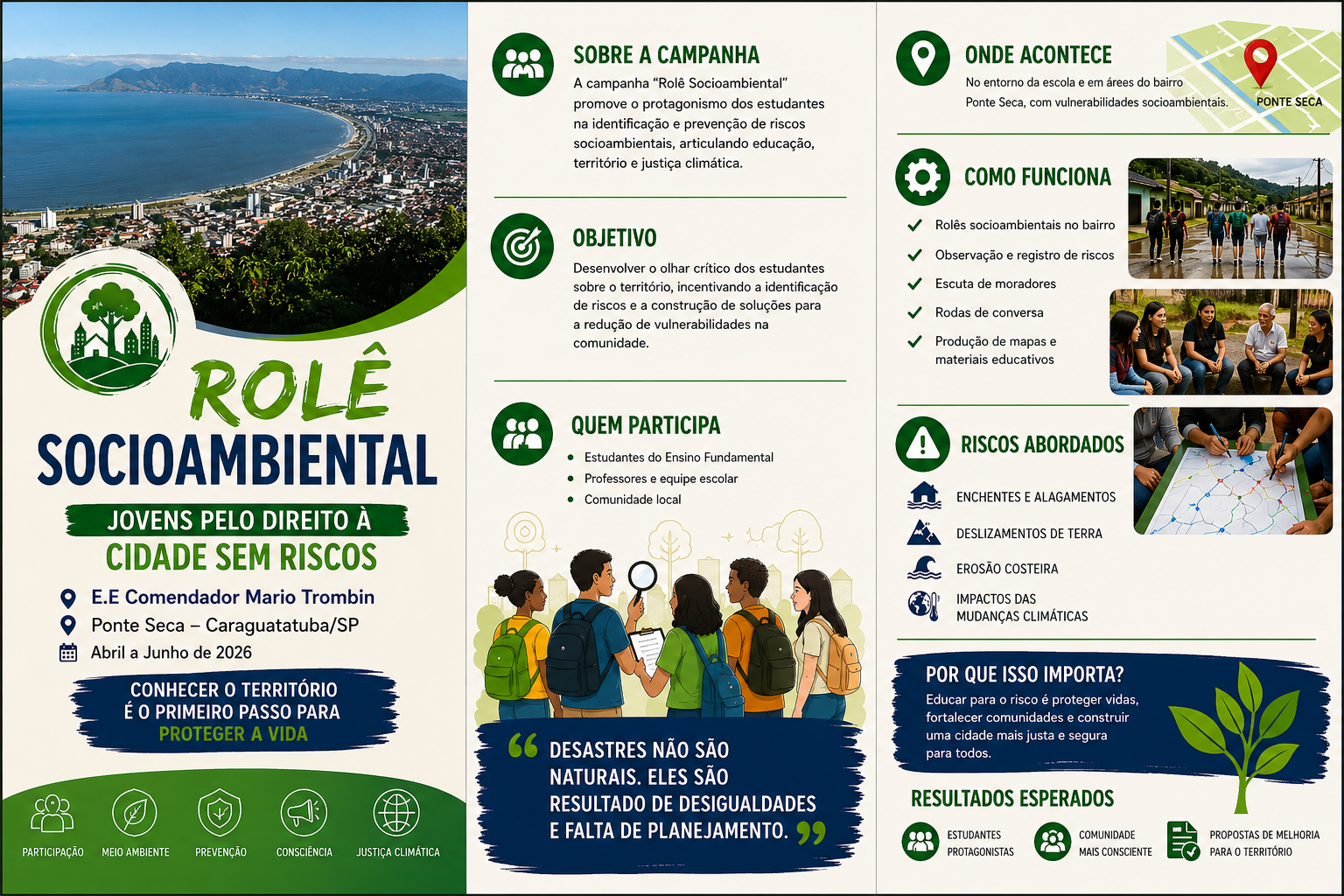 Grupo organizador composto por professora e estudantes da E.E. Comendador Mário Trombini, responsáveis pelo planejamento inicial da campanha Rolê Socioambiental