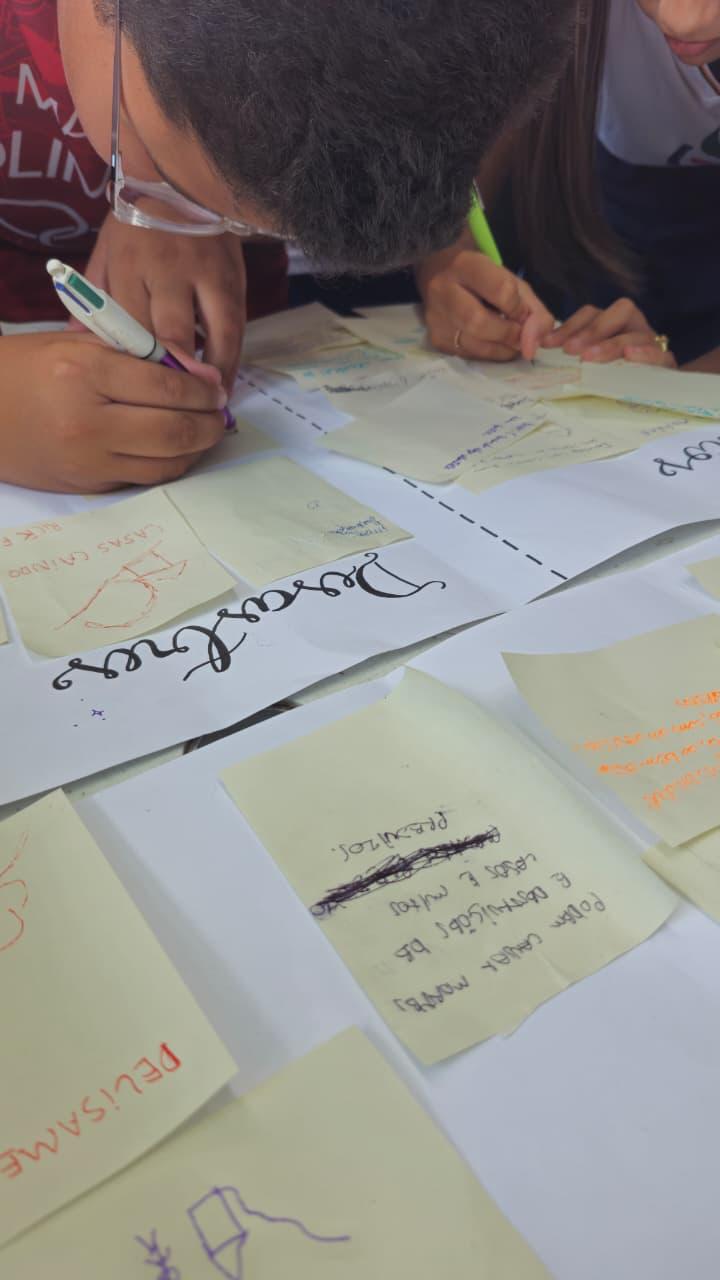 Nuvem de palavras e mapeamento participativo