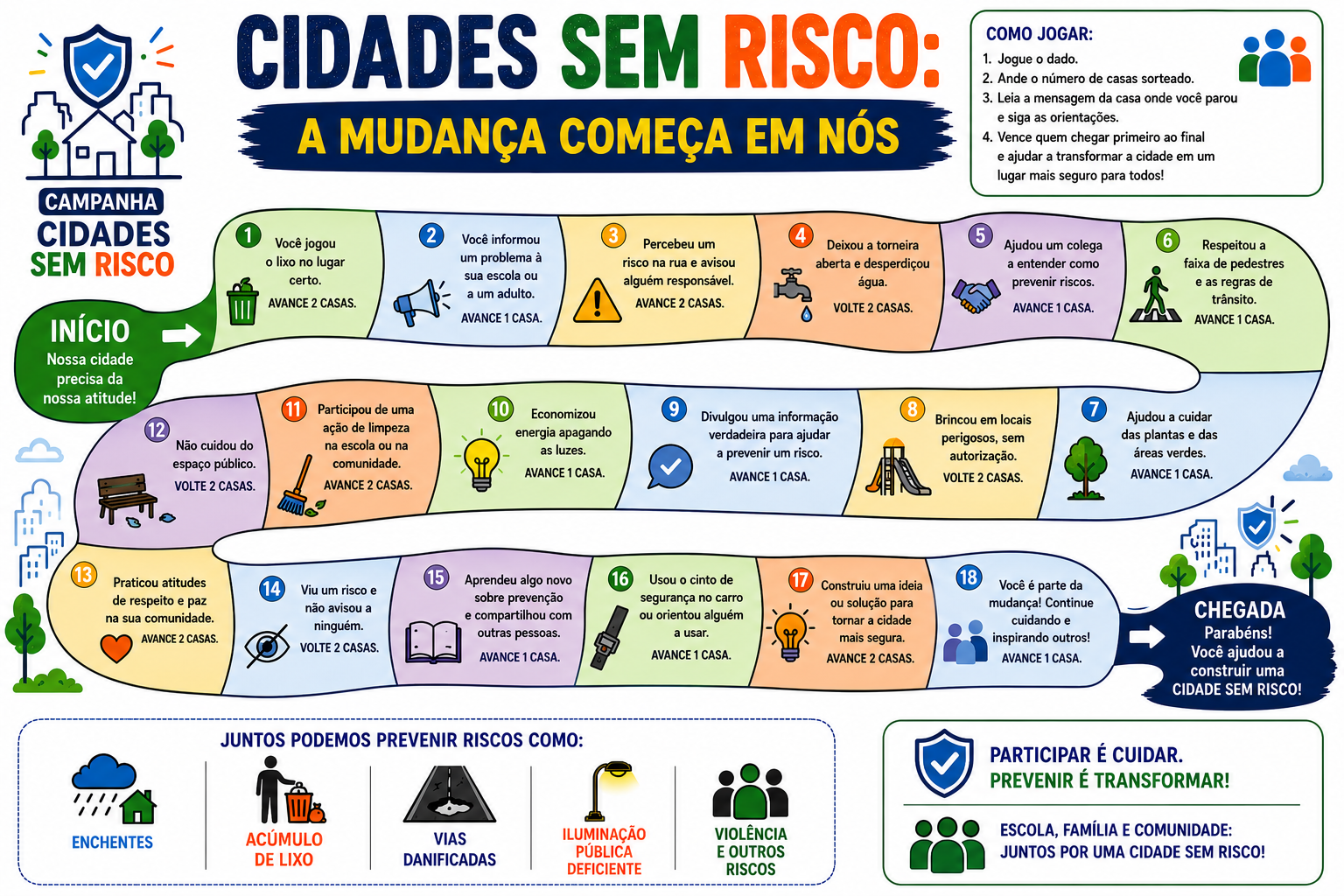 jogo tabuleiro