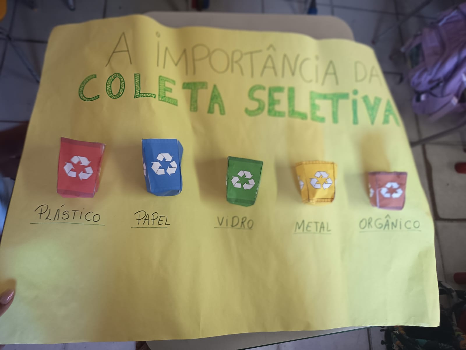 Cartaz da Coleta Seletiva